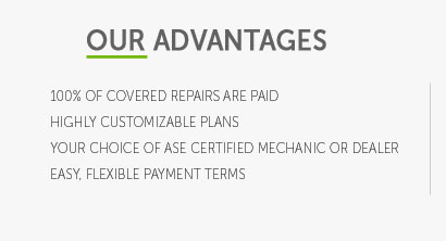 fidelity car warranty